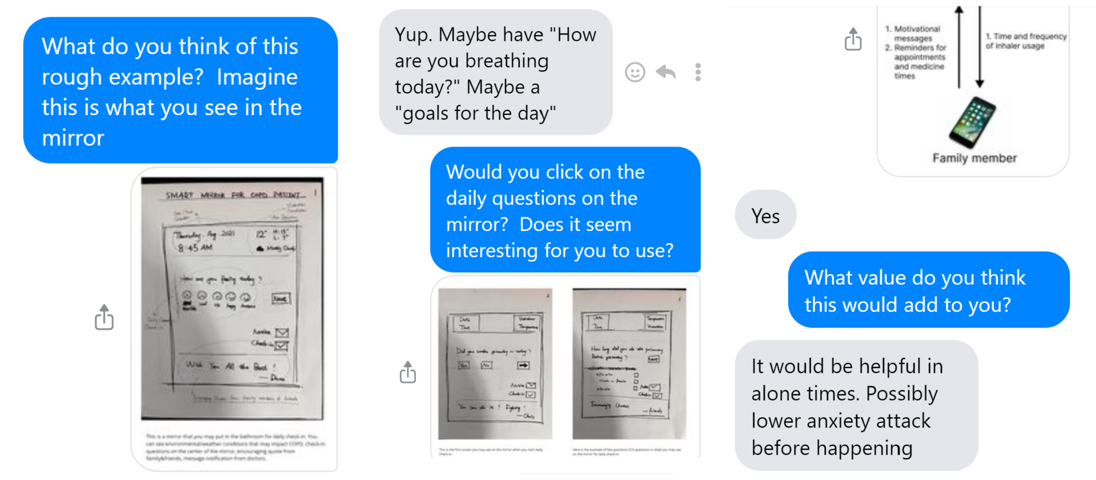 User feedback gathered through Facebook from people with COPD