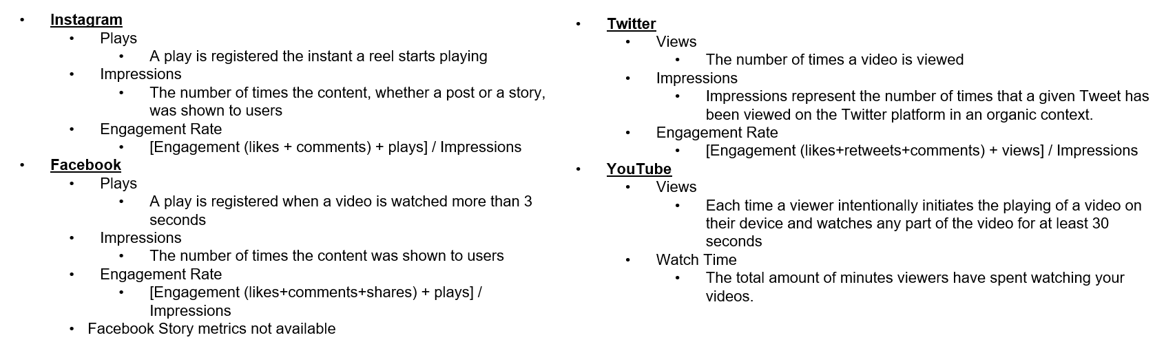 Industry best practices analysis across social media platforms